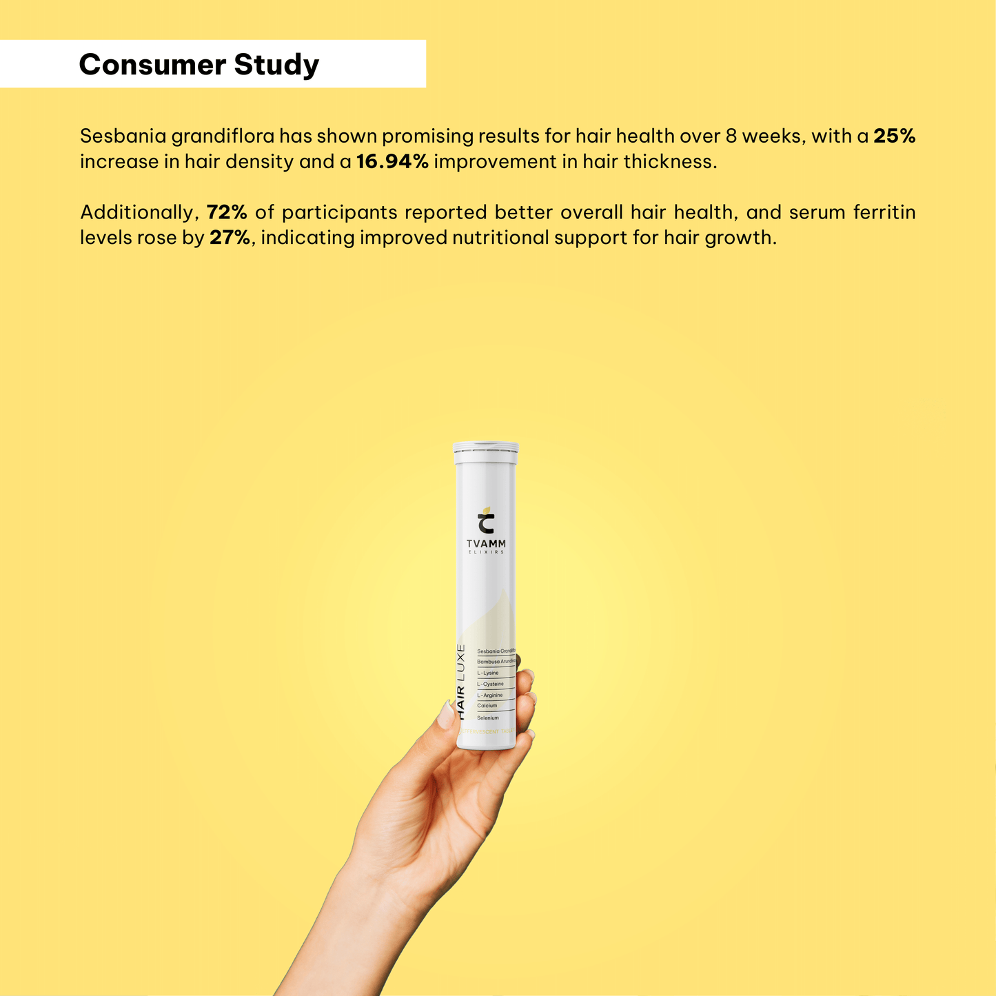Hair Luxe -Advanced Hair Nutrition with sesbania grandiflora, bamboo & Essential Amino Acids