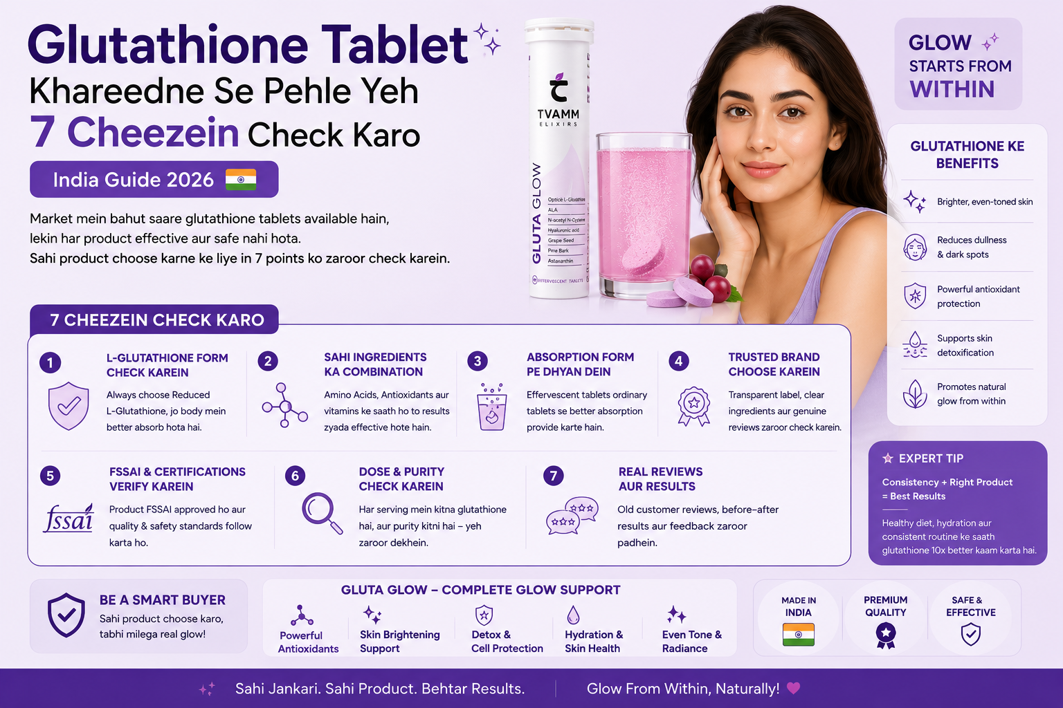 Tvamm Elixirs News, Insights, Trends, Research & Analysis tagged "best glutathione tablets India" Tvamm Elixirs News, Insights, Trends, Research & Analysis tagged "best glutathione tablets India"