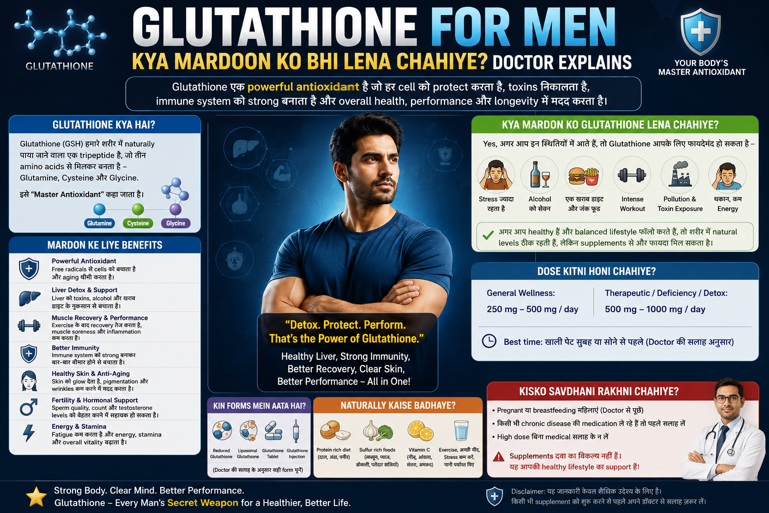 Glutathione for men