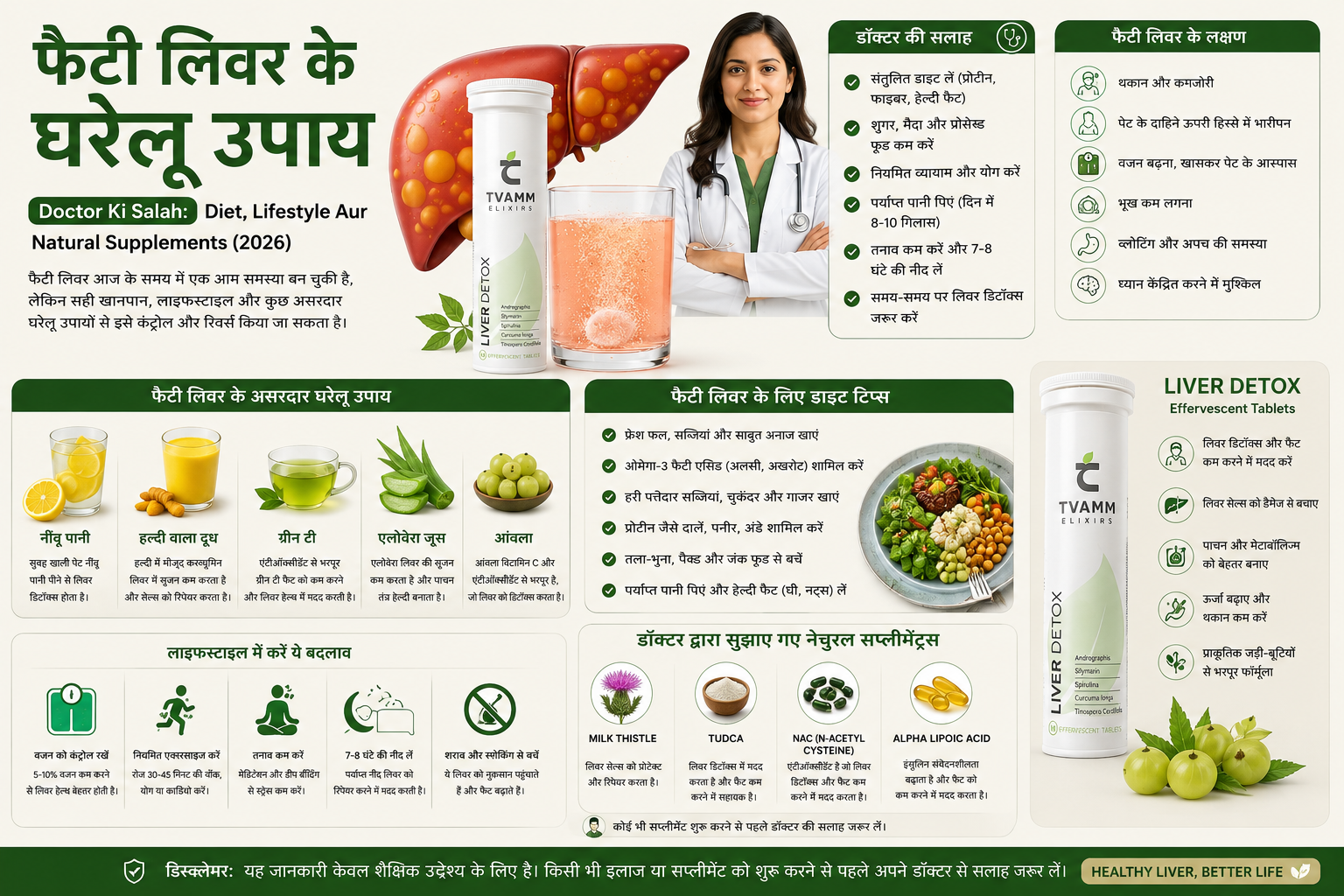 Fatty Liver ke gharelu upay