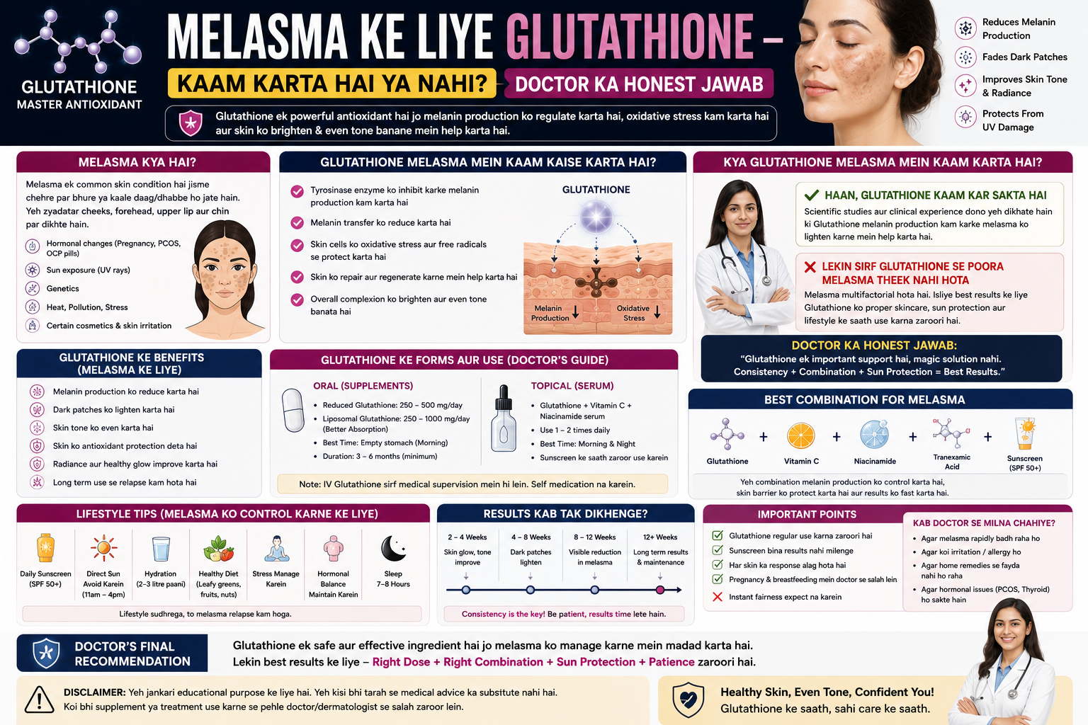 Melashma ke liye glutathione