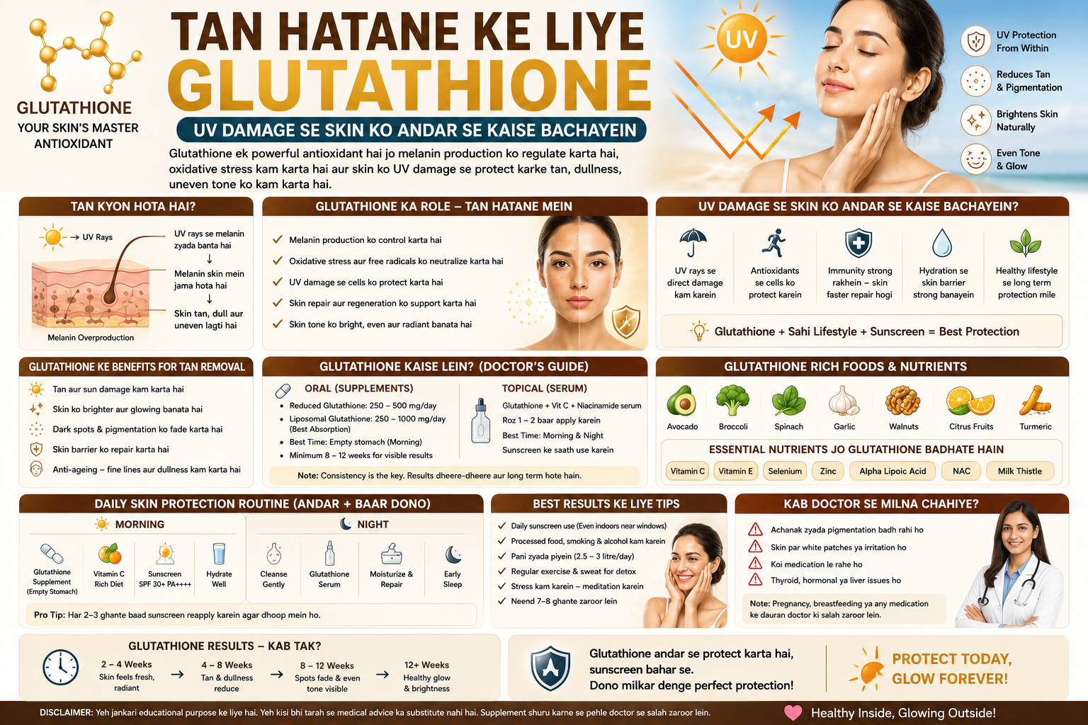Tan hatane ke liye
