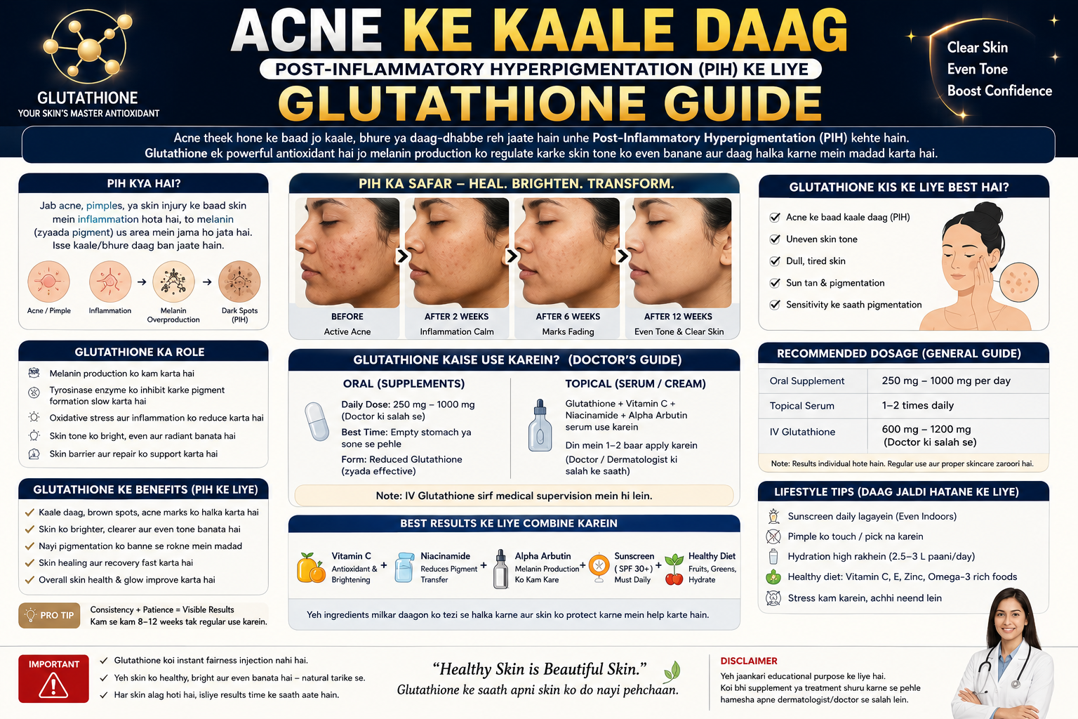 acne ke kaale dag