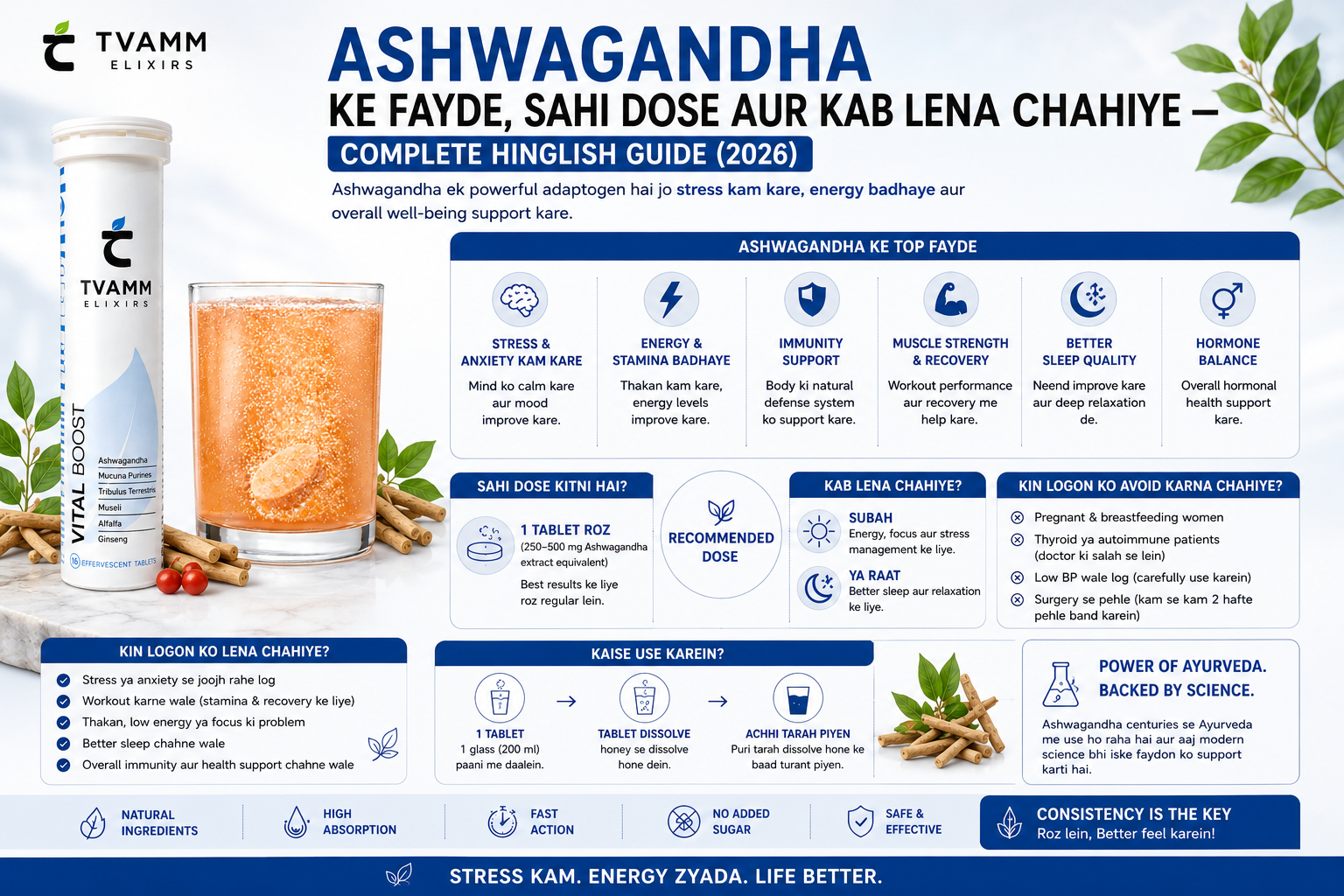 ashwagandha ke fayde