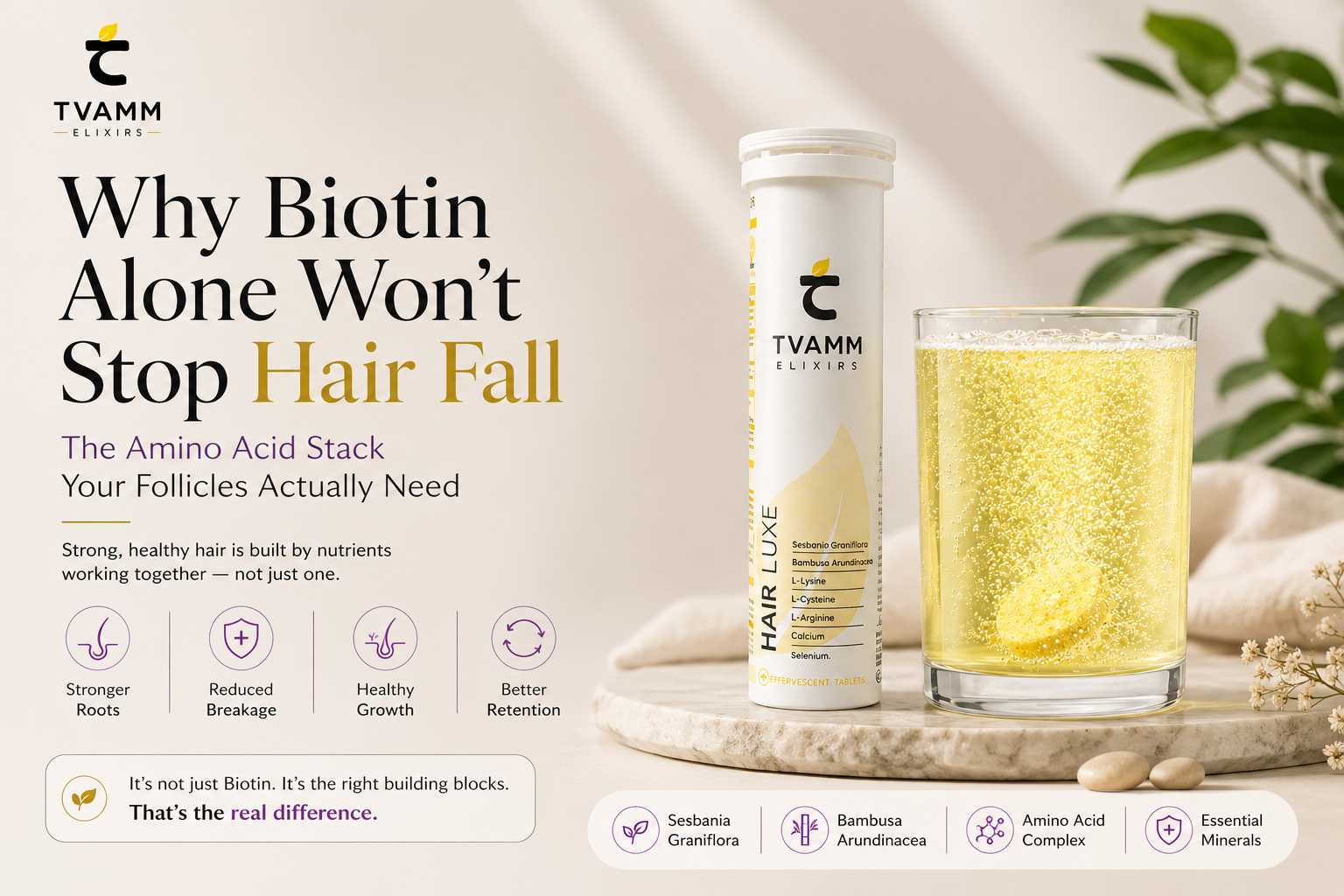 Why Biotin Alone Won't Stop Hair Fall — The Amino Acid Stack Your Follicles Actually Need
