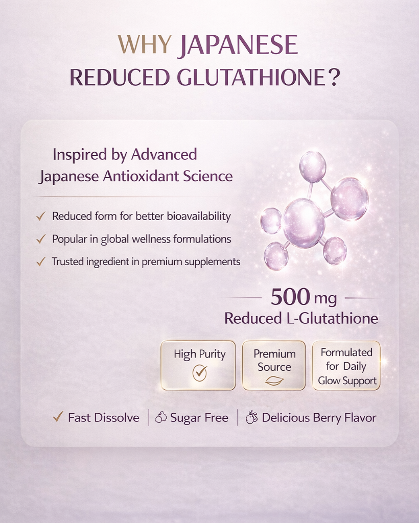 Advanced Gluta Glow – With 7 Potent Antioxidants | Japanese Glutathione for Radiant, Even-Tone & Hydrated Skin with Hyaluronic Acid, Astaxanthin, Pine Bark & ALA to Boost Glutathione Levels