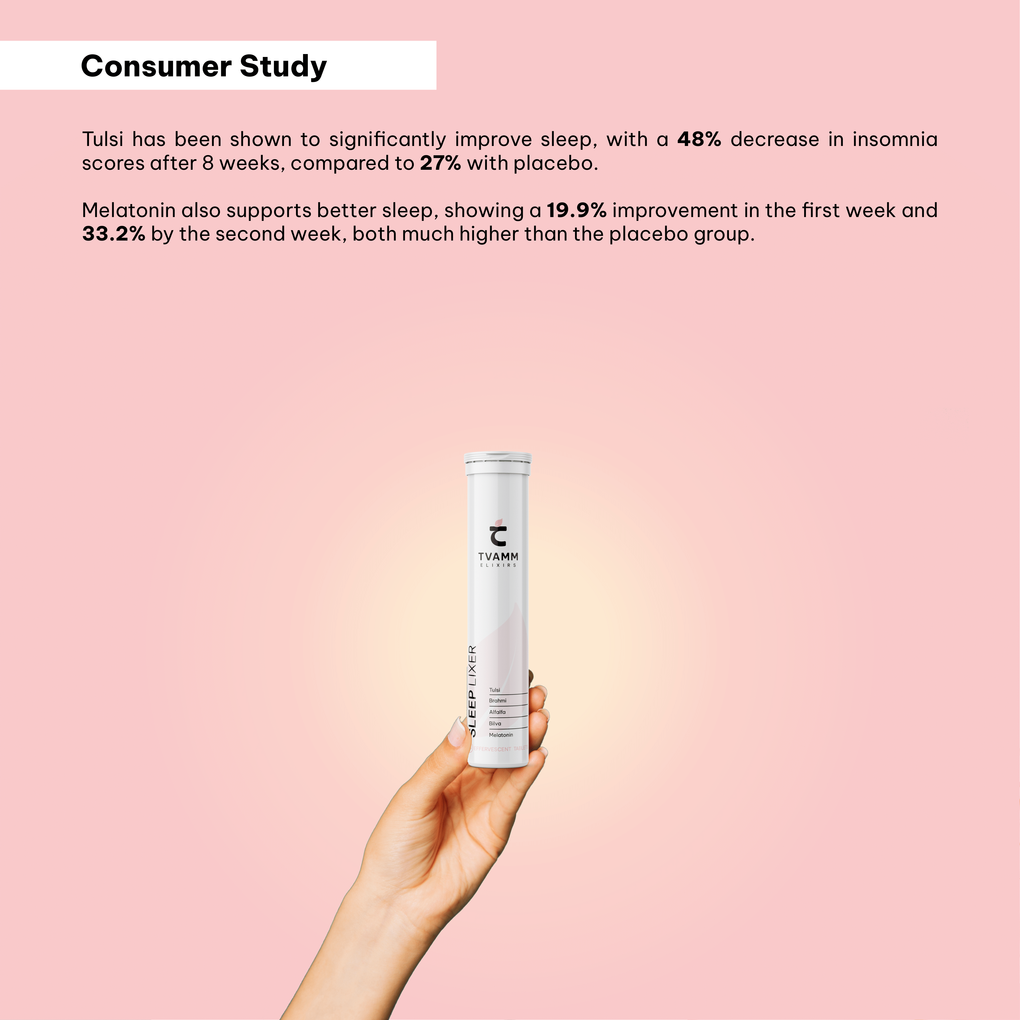 SleepLixer - Calm Mind, Restful Sleep Brahmi, Tulsi Formula