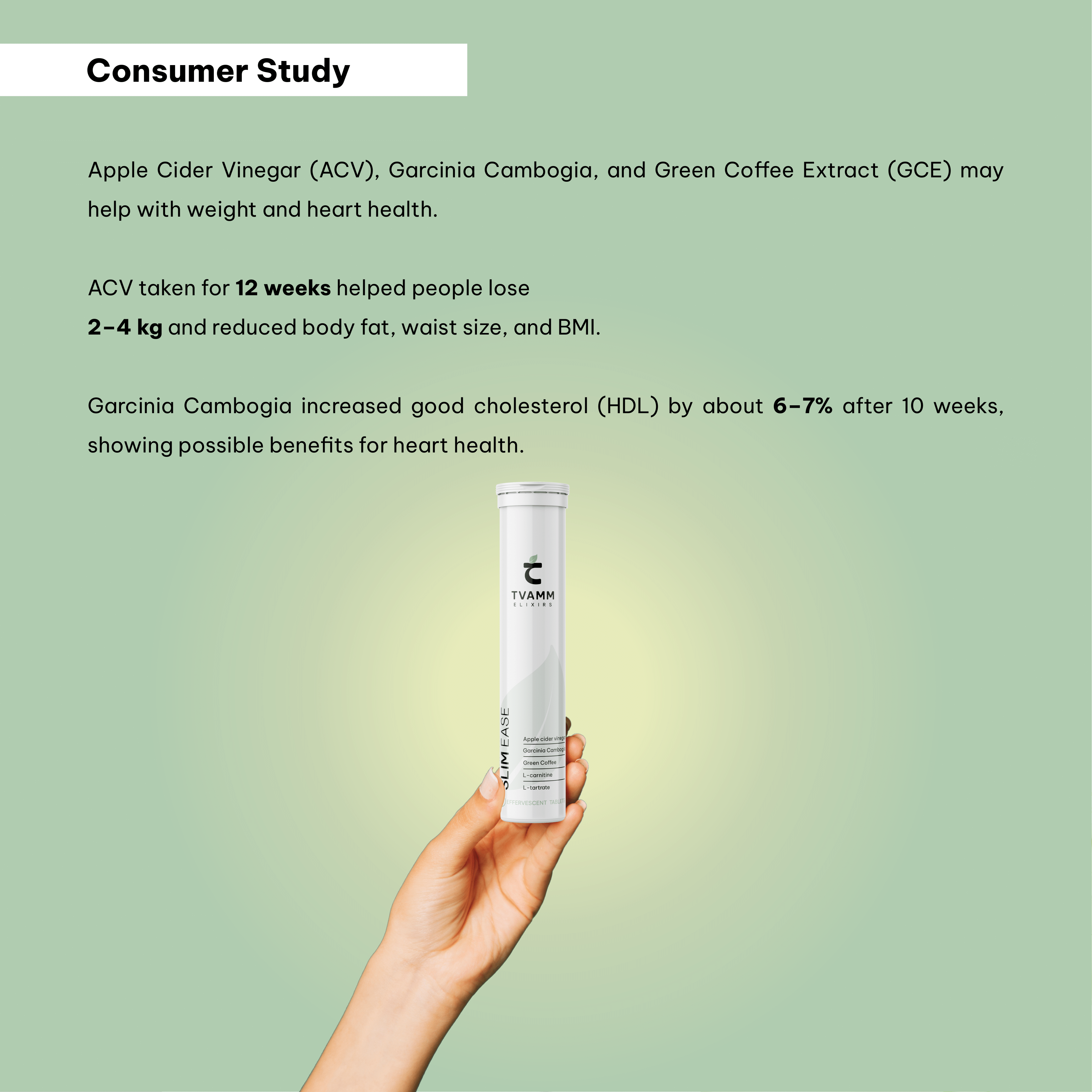 Slim Ease – Weight Management & Metabolism Support Tablets