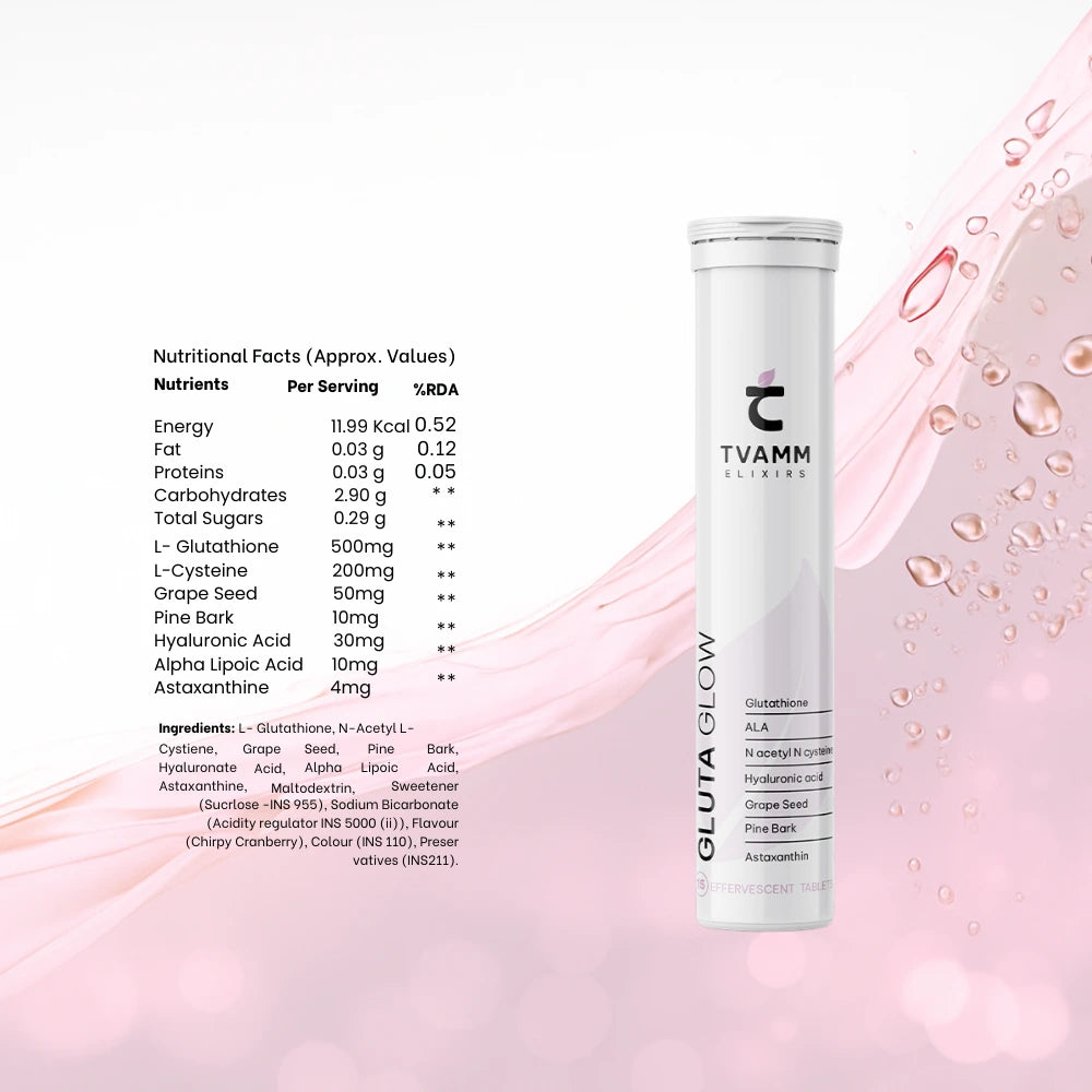 Gluta Glow – With Glutathione, ALA, and Hyaluronic acid for Brighter Skin