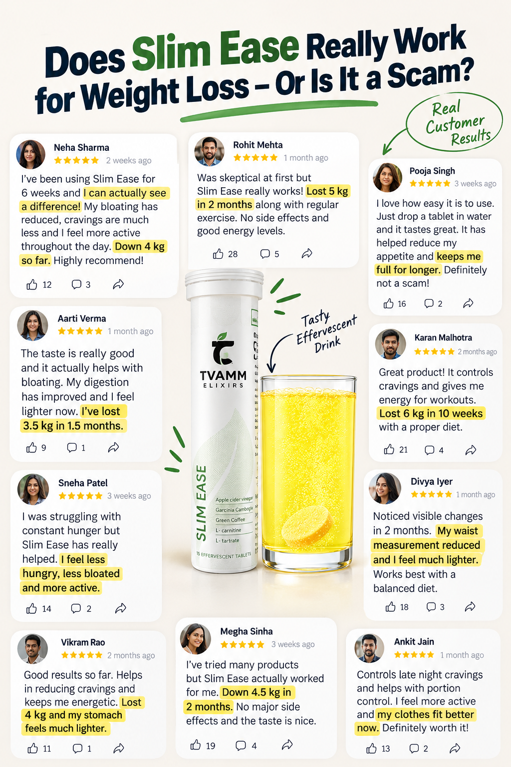 Slim Ease customer feedback infographic