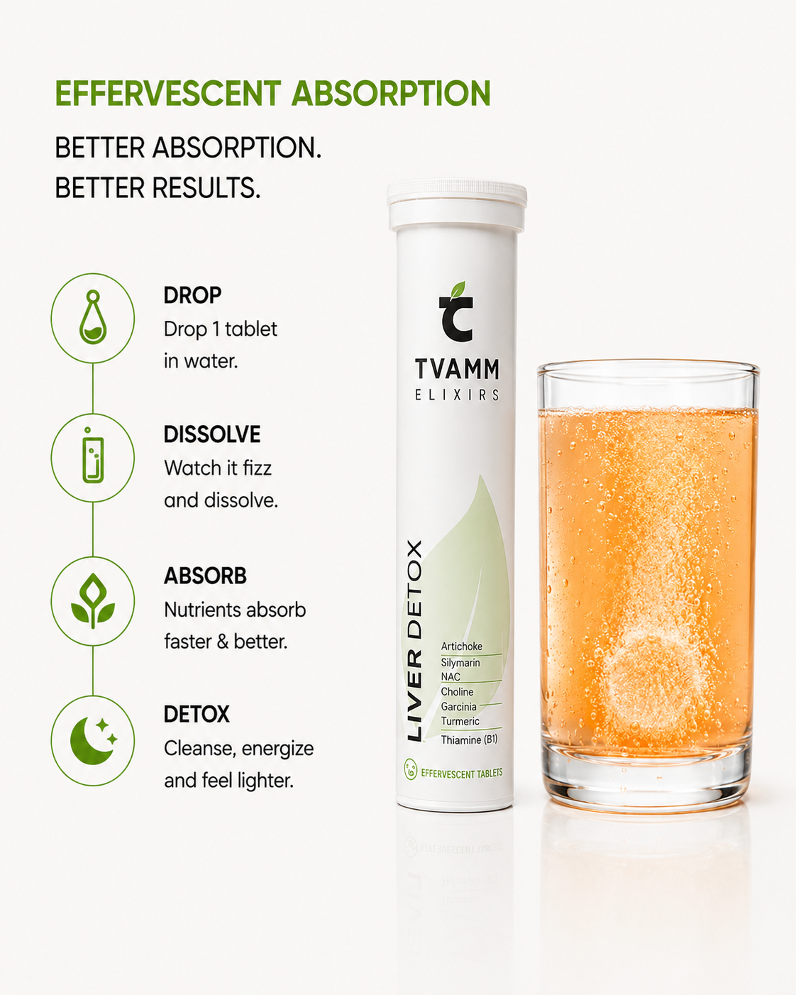 Liver Detox effervescent how to use dissolve in water daily for best results