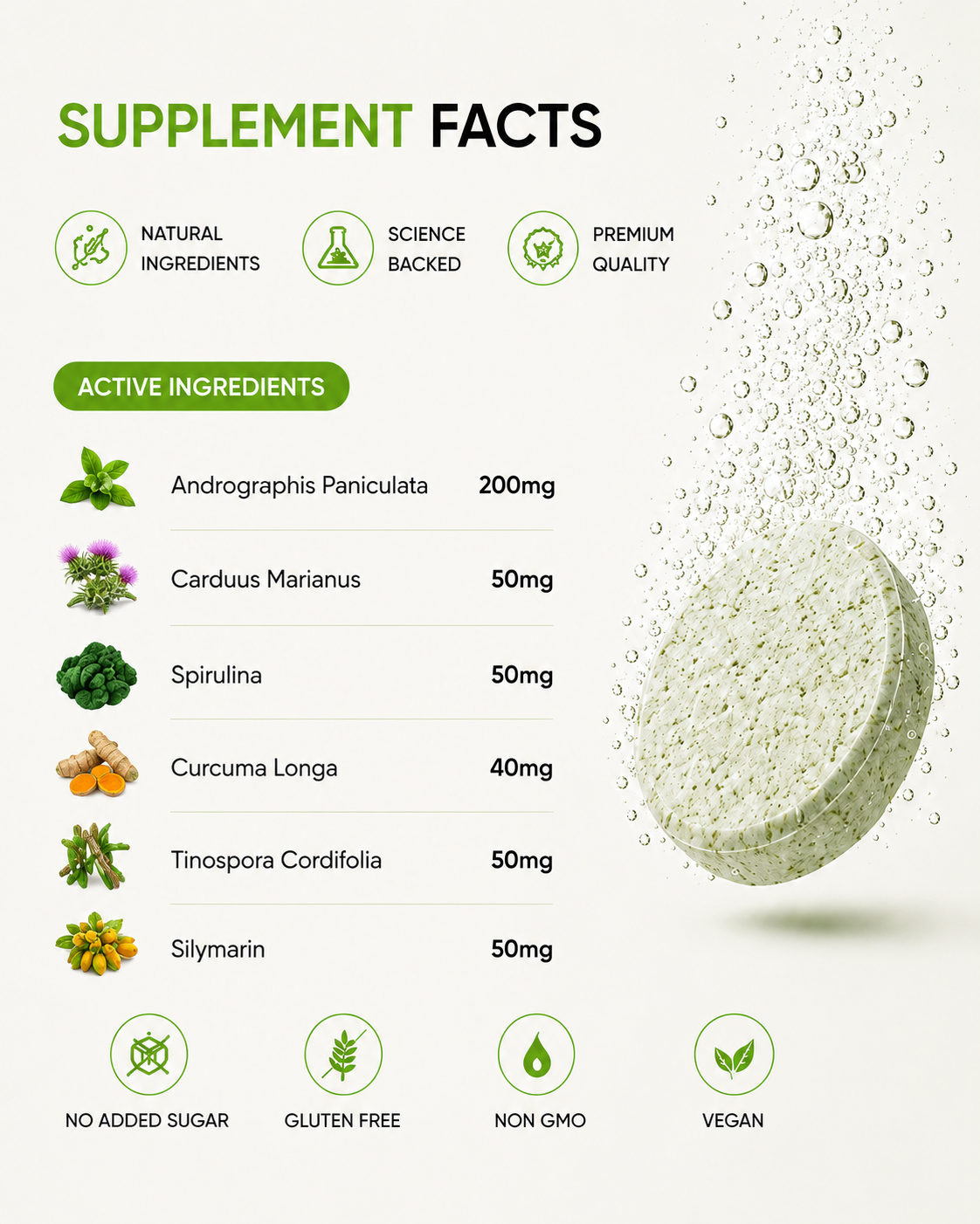 Liver Detox key ingredients Silymarin Turmeric Giloy benefits for liver health