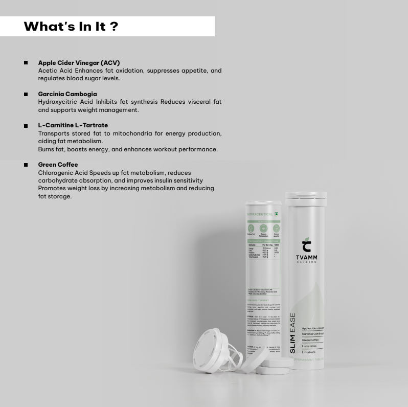 Slim Ease – Weight Management & Metabolism Support Tablets