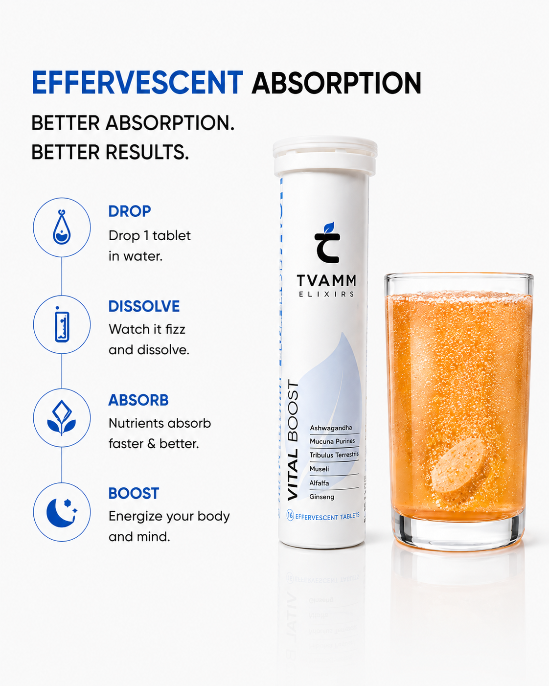 Vital Boost how to use effervescent tablet dissolve in water daily for energy boost
